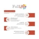 thumbnail image 3 of Alimento Full Life Para Gatos Adultos 1.3Kg, 3 of 3