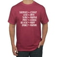 thumbnail image 1 of Wild Bobby, Sacrafice Love Serve Pray Believe Dance Inspirational/Christian Men Graphic Tee, Vintage Heather Red, 3X-Large, 1 of 6