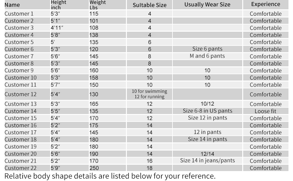 Hilor Women's Skirted Bikini Bottom High Waisted Swim Bottom Shirred Ruffle Swim Skirt