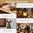 thumbnail image 7 of 50 Pack Tea Lights Candles, 8 Hours Long Burning Tealights Candle Bulk, Smokeless & Unscented Candles, White Tea Lights Candle for Shabbat Weddings Home Decor Table Centerpiece, 7 of 7