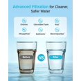 thumbnail image 3 of Filtro de Agua AQUA CREST AQF-FF19C Pack de 2 (con CHIP), 3 of 9