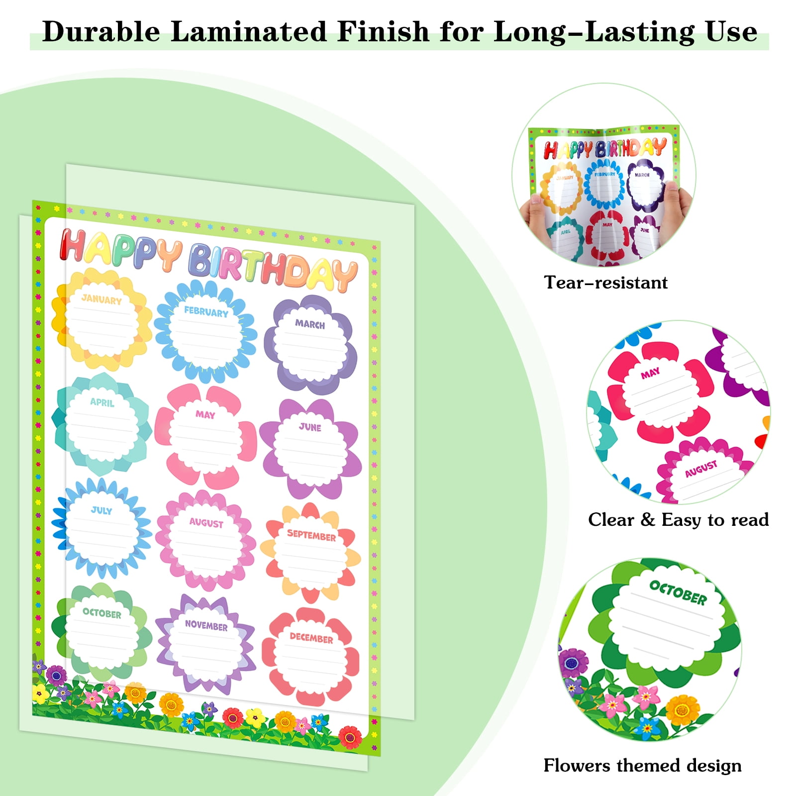 Geburtstagstabelle Für Klassenzimmer – Blumen-Poster 28,4x41,9 Cm, Laminiert, Wiederverwendbar Mit Kreide