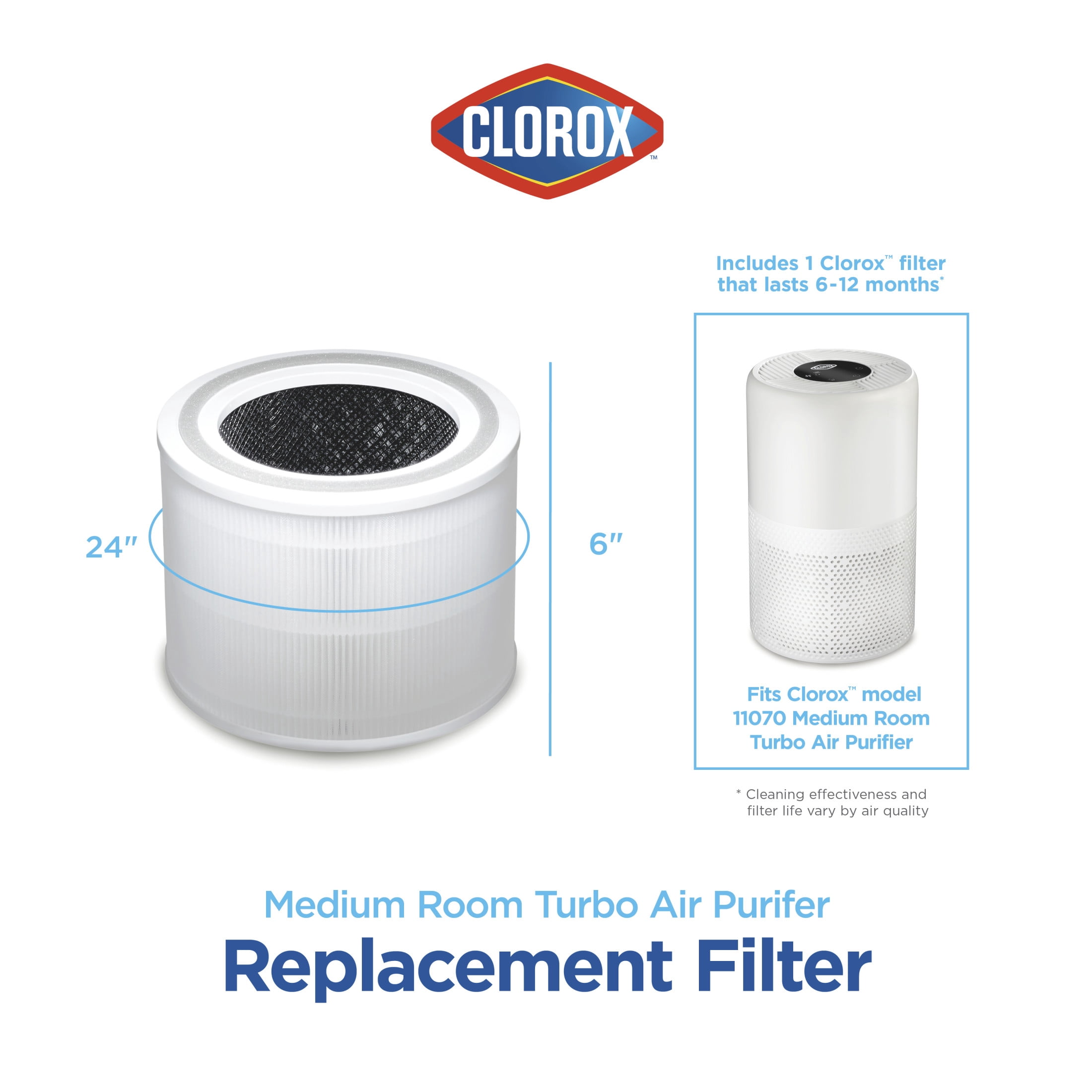 Clorox Medium Turbo+ Air Purifier Replacement Filter, True HEPA filtration, up to 1,000 Sq. Ft. Capacity