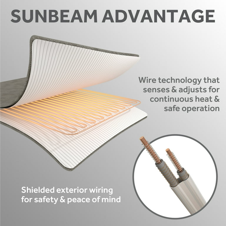 Sunbeam electric heated fleece throw tsf8tpr90633a0 new arrivals