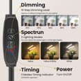 thumbnail image 4 of Grow Light Plant Light Indoor Plants Full Spectrum Clip Plant Growing Lamp Level Dimmable Auto On Off Timing Hrs ( ), 4 of 6