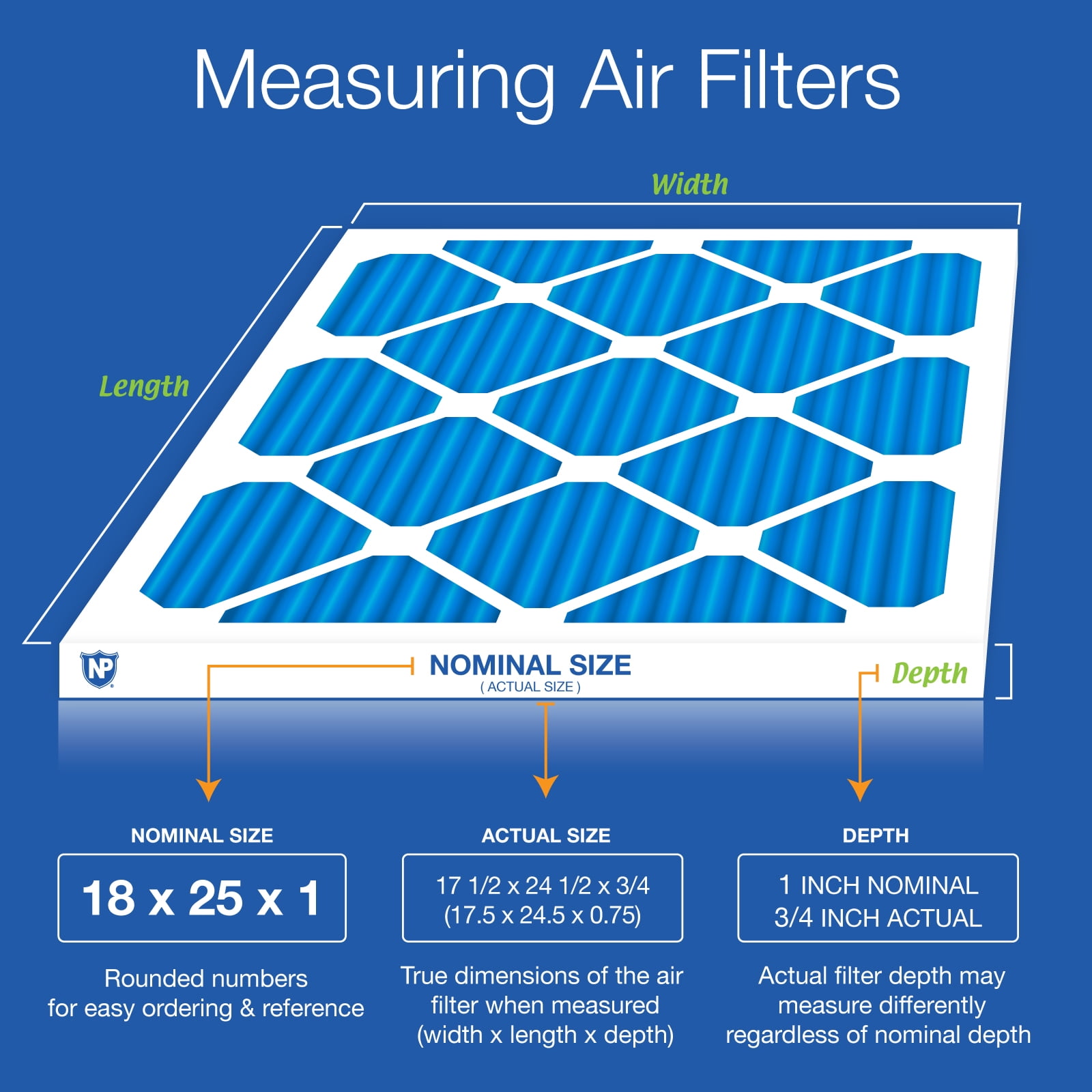 18x25x1 (17_1/2x24_1/2) Pleated Air Filters MERV 7 Plus Carbon 3 Pack