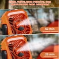 thumbnail image 3 of Spopal Ventilador Portátil Recargable con Spray, 20000mAh, 5 Velocidades y Gancho 360°, Luz LED Multifunción, Temporizador, Control Remoto, Modo Silencioso, para Camping, Playa, Hogar (Naranja), 3 of 5