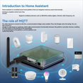 thumbnail image 4 of 3PCS Zigbee 3.0 USB Dongle-P Universal Wireless Gateway Hub Supports Home Assistant Zigbee2MQTT for Raspbian Macos,3 x Gateway,Black, 4 of 6