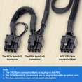 thumbnail image 2 of Cable de alimentación YSIUENG de 8 pines a doble de 6+2 pines de 65+20 cm para Corsair y Thermaltake, 2 of 7