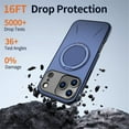 thumbnail image 4 of For iPhone 17 Pro Max Ultra Slim Hybrid TPU+PC Protective Cover with Metal Rotation Holder , Compatible MagSafe, Military Grade Shockproof Phone Case Cover,Blue,For iPhone 17 Pro Max, 4 of 7