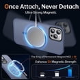 thumbnail image 3 of Funda magnética resistente para iPhone 12 Pro Max [Compatible con Magsafe] [Protección contra caídas de grado militar] Funda protectora translúcida y delgada a prueba de golpes para iPhone 12 Pro, 3 of 6