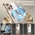 thumbnail image 4 of JETech Soft Clear Case for iPhone 16 Pro 6.3-Inch, Camera Lens Full Protection, Compatible with MagSafe Wireless Charging, Shockproof Electroplated TPU Phone Cover (Gold), 4 of 6
