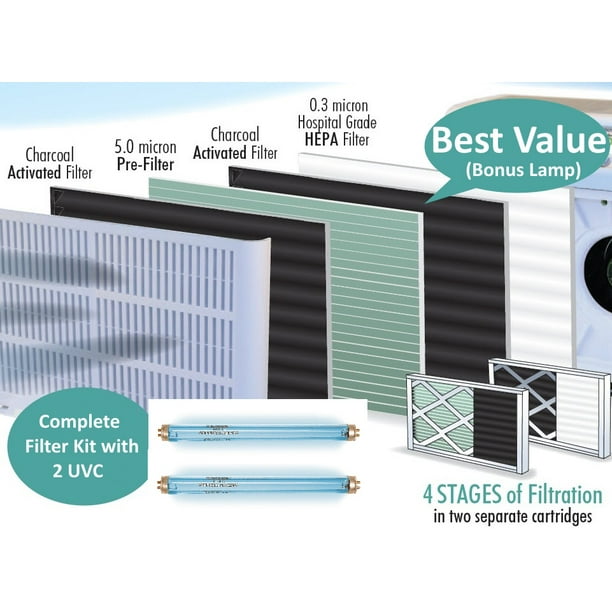 Field Controls Trio 1000P 1000P2 Complete Replacement Kit 1 UVC Lamp 1