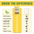 thumbnail image 6 of Country Farms Super Greens Apple Banana Flavor, 50 Organic Super Foods, 20 servings, 6 of 8