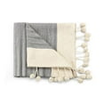 thumbnail image 1 of IMAX 23376 Arezzo Grey & Cream Handwoven Throw Blanket, 1 of 1