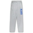 thumbnail image 3 of Men's St. Louis Blues Royal/Heather Gray Big & Tall T-Shirt & Pants Lounge Set, 3 of 3