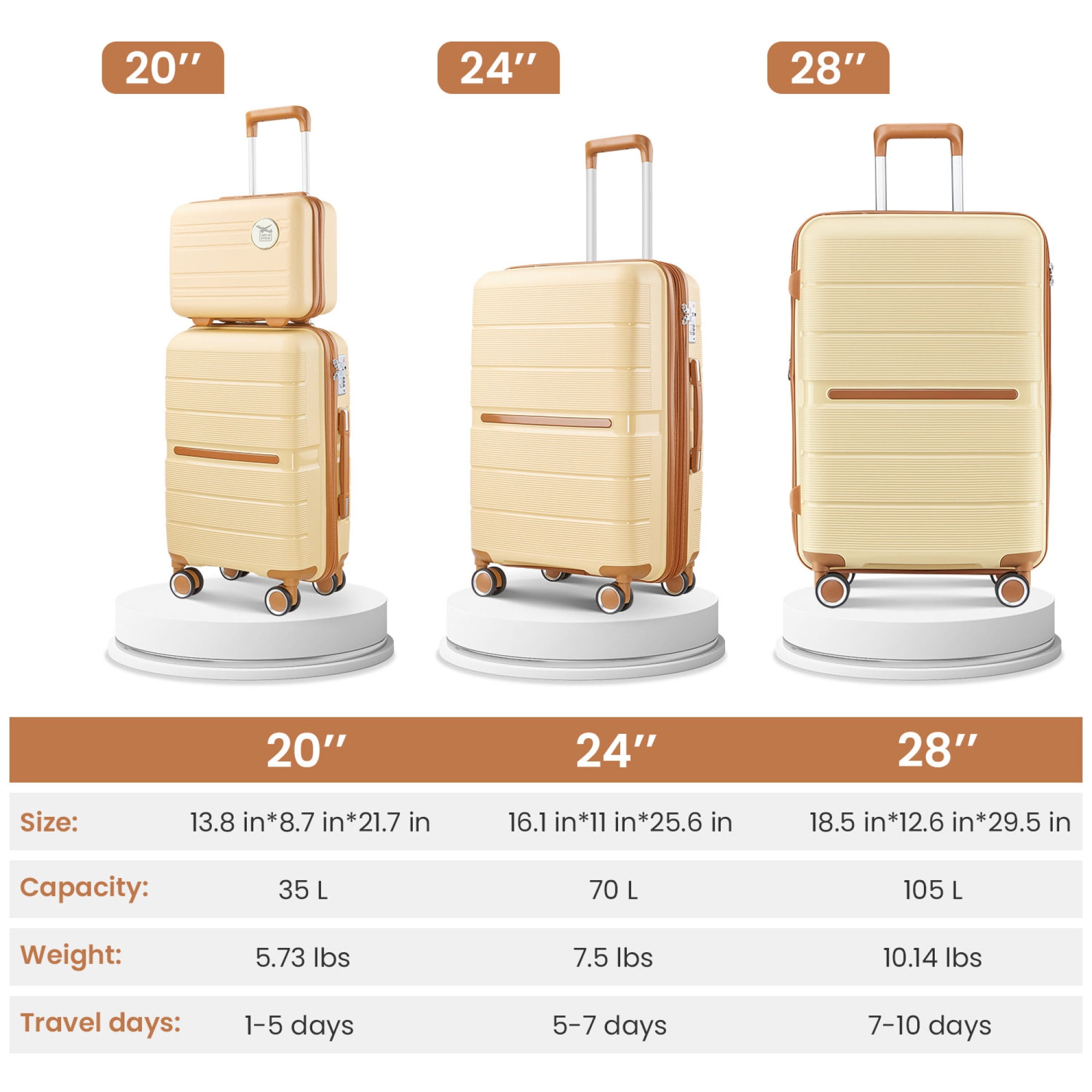 Luggage Sets 4 Piece(14/20/24/28) Hardshell Carry On Luggage PP Lightweight & Durable Expandable Suitcase with TSA Lock Spinner Wheels