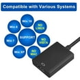 thumbnail image 5 of USB to HDMI Adapter, Full HD 1080P USB to HDMI Video Adapter with Audio Output, Compatible with Windows XP 7/8/8.1/10 (Not Support Mac & Vista), 5 of 9