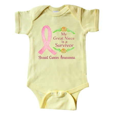 

Inktastic My Great Niece is a Survivor Breast Cancer Awareness Gift Baby Boy or Baby Girl Bodysuit