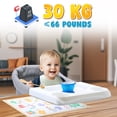 thumbnail image 2 of WonderStone Hook On Chair, Portable High Chair with Tray, Storage Bag & Free Accessories, Clip-On Table Chair for Baby and Toddler, Ideal for Home and Travel, Gray, 2 of 9