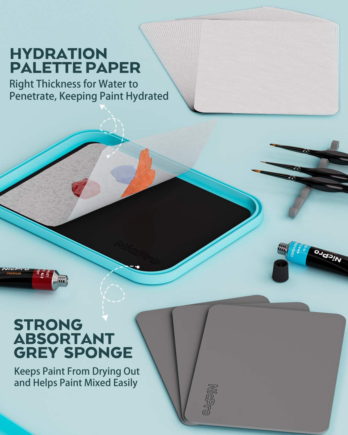 Nicpro Miniature Painting Kit with Wet Palette & 11PCS Detail Paint Brushes Drybrush, 100PCS Wet Pallet Paper, 4PCS Sponge, Brush Holder Mixing Paint Saver Palette for Model Painting