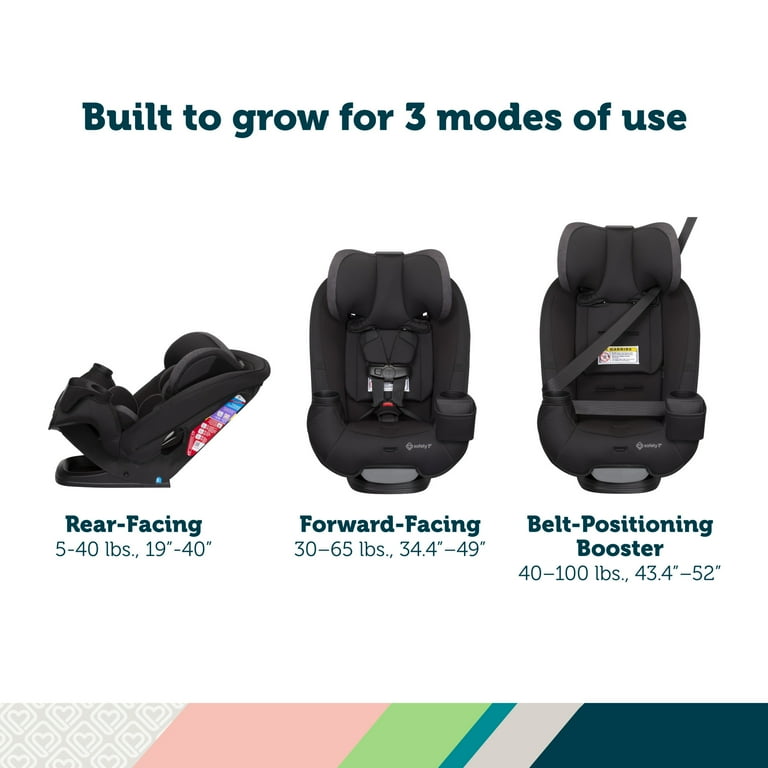 Safety 1st Grow and Go Sprint All-in-One Convertible Car Seat