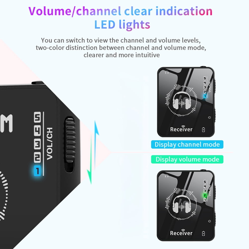 2.4G Wireless In-Ear Monitor System 282° Rotate Transmitter Portable Collar Clip Receiver Rechargeable Automatic Pairing Low Latency 131ft Effective Distance