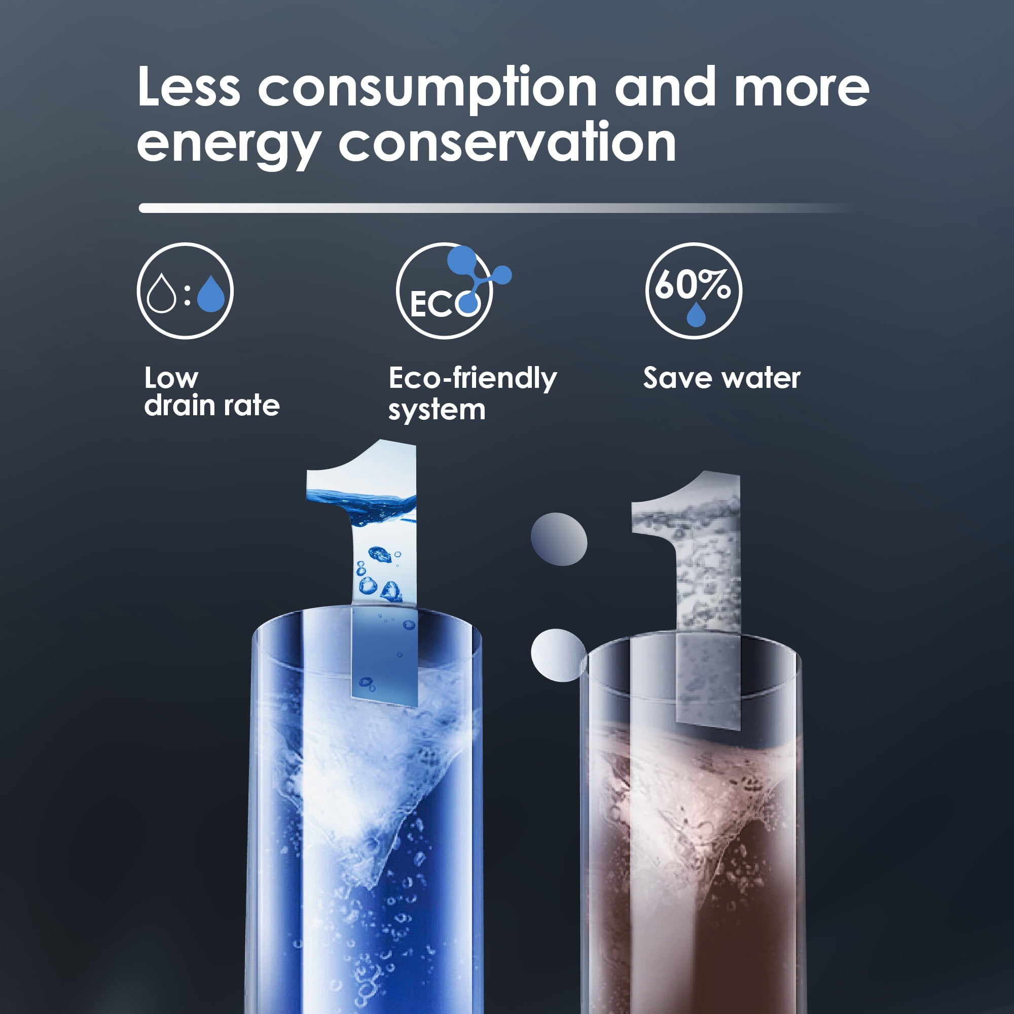 Waterdrop G2 Tankless Reverse Osmosis System – Provizio Supply
