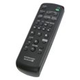 thumbnail image 5 of Replace Remote RM-SCU37B for Sony Mini HI-FI Component System LBT-SH2000 SS-SH2000 CMT-BX3 CMT-BX30R, 5 of 5