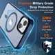 thumbnail image 3 of Funda magnética SUPFINE para iPhone 15, color azul marino, 3 of 7