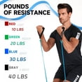 thumbnail image 2 of Exercise Bands with Handles, Resistance Bands with Handles, Ideal for Physical Therapy, Strength Training, Muscle Toning - Door Anchor and Starter Guide Included, 2 of 6