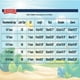 thumbnail image 3 of Cowsor Boys Girls Crewneck Sweatshirts Toddler Baby Sweatshirt Solid Cotton Soft Long Sleeve Active Pullover Tshirts, 3 of 7