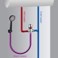 thumbnail image 2 of Grifo mezclador termostático Latón Válvula de 3 vías Válvula mezcladora G 1/2" Válvula de baño, Ctm505. Afortunado Sencillez, 2 of 5