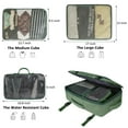 thumbnail image 3 of Vancropak Expandable Travel Backpack, 40L Airlined Approved Carry on Luggage Bag with 3 Packing Cubes for Men Women, Green, 3 of 7