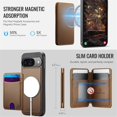 thumbnail image 5 of JEEHOOD Case For Google Pixel 10 / Pixel 10 Pro, RFID Blocking, PU Leather,Compatible With MagSafe Detachable 2 In 1 Wallet With Built-in Push Card Holder,Kickstand Magnetic Protective Cover,Brown, 5 of 8