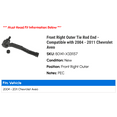 thumbnail image 2 of Front Right Outer Tie Rod End - Compatible with 2004 - 2011 Chevy Aveo 2005 2006 2007 2008 2009 2010, 2 of 2