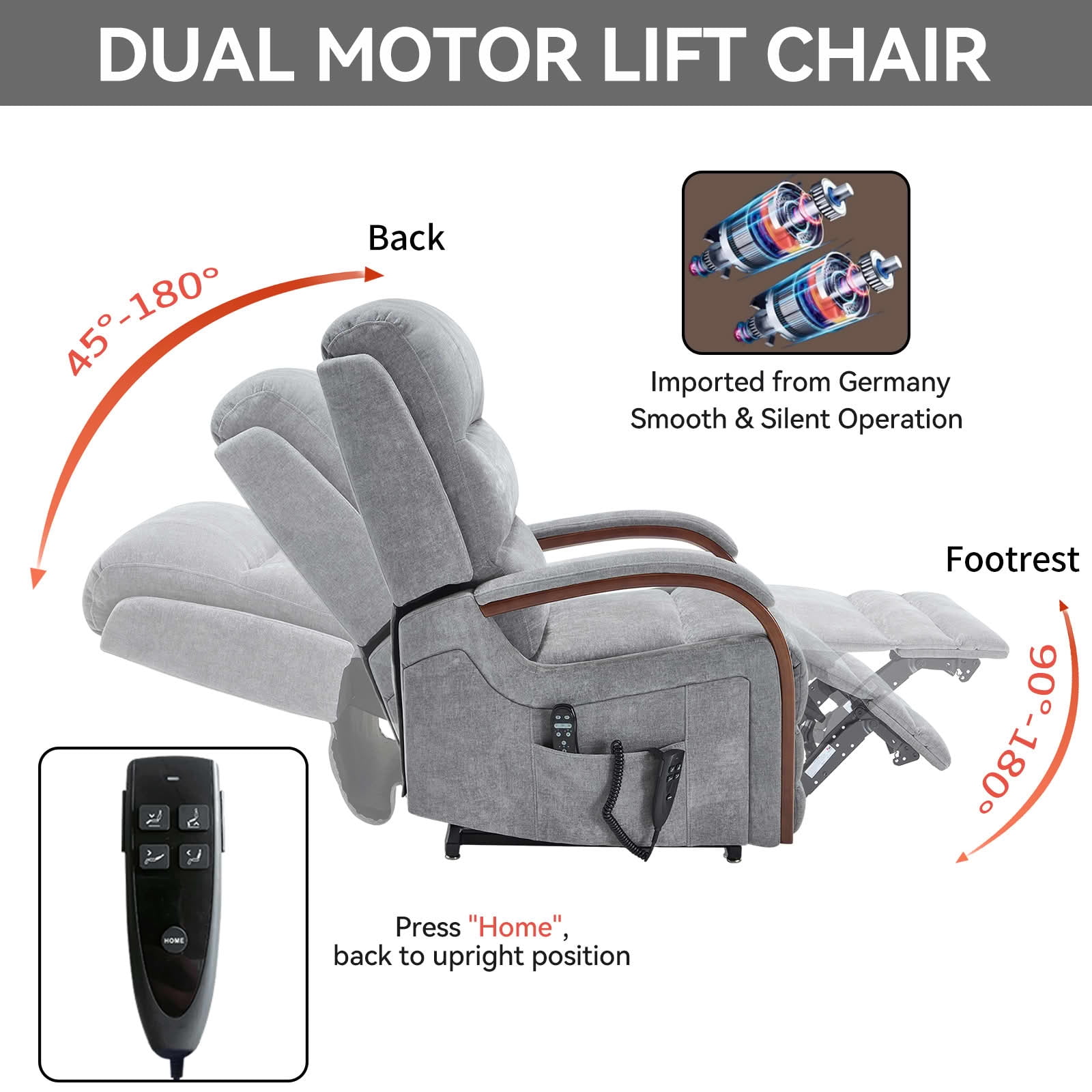 MAYEERTY Gray Chenille Dual Motor Power Lift Recliner, 350lbs Solid Wood Armrest Massage Heat 30"x36"x43" for Elderly
