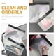 thumbnail image 3 of FUTUREORYY 3Ud Bolsa De Cosméticos Impermeable Para Almacenaje Y Uso En Casa, 3 of 8