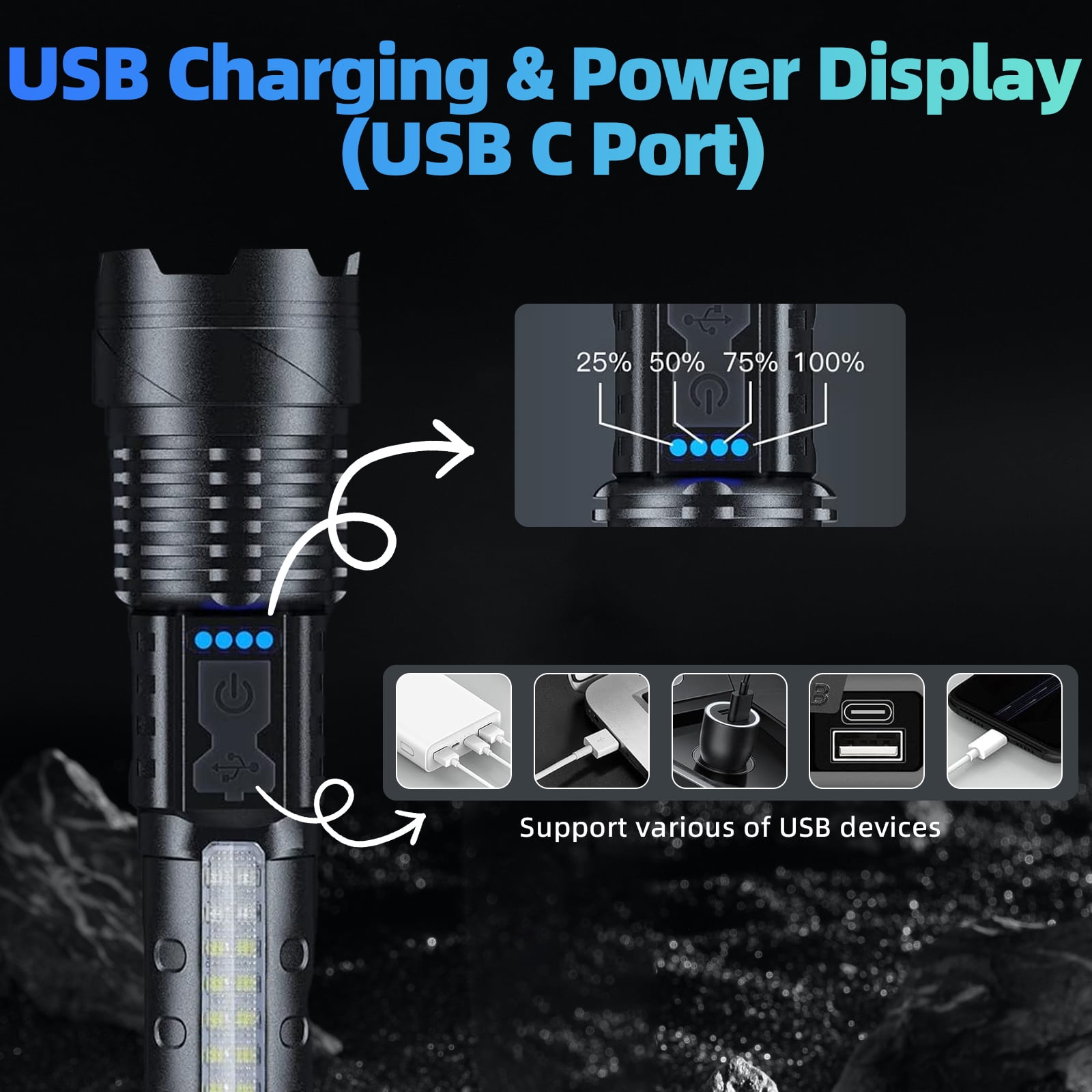 990000 Lumen Rechargeable LED Flashlight, Zoomable Flashlight with 7 Modes Camping Hiking Emergencies