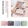 thumbnail image 2 of Women's Travel Cosmetics Storage Bag Portable Handbags Jewelry Storage Bag ов F1, 2 of 8