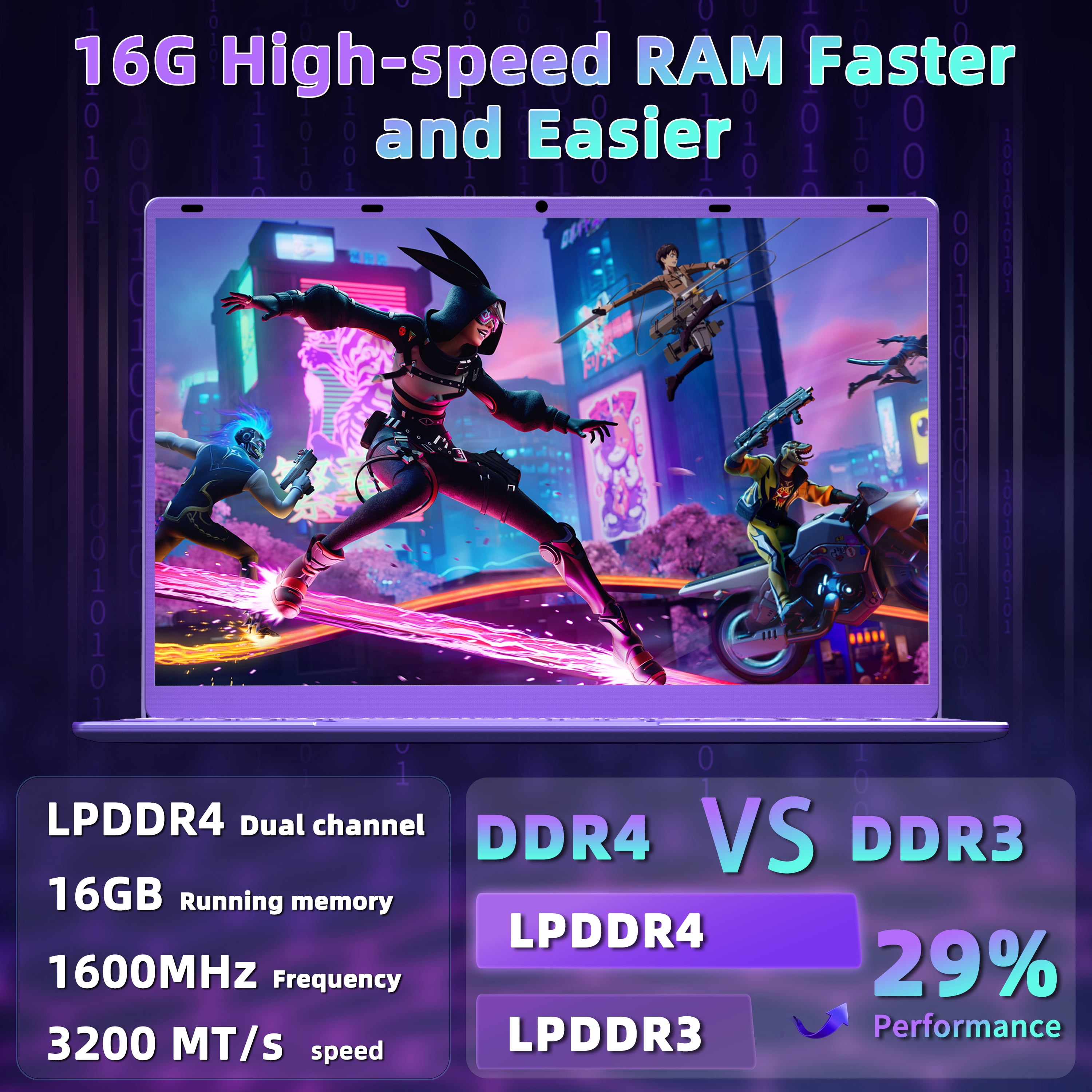 Rumtuk 16 inch Purple Laptop, LPDDR4 16G RAM, 512GB NVMe SSD, 2K FHD IPS, Win 11 Pro/Office 2019, Celeron N95 CPU , Color Backlit KB, Finger Print, USB3.0, WIFI, Gaming PC Notebook for Work Study