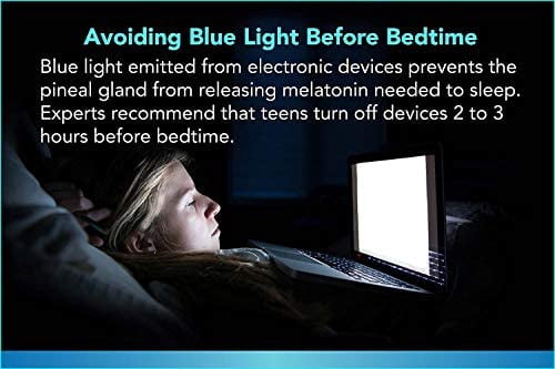 Anti Blue Light Screen Protector 