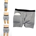 thumbnail image 4 of facefd Men Elderly Hip Fractures Protector Pants Protector Pants Support Shield Fall Prevention M, 4 of 9