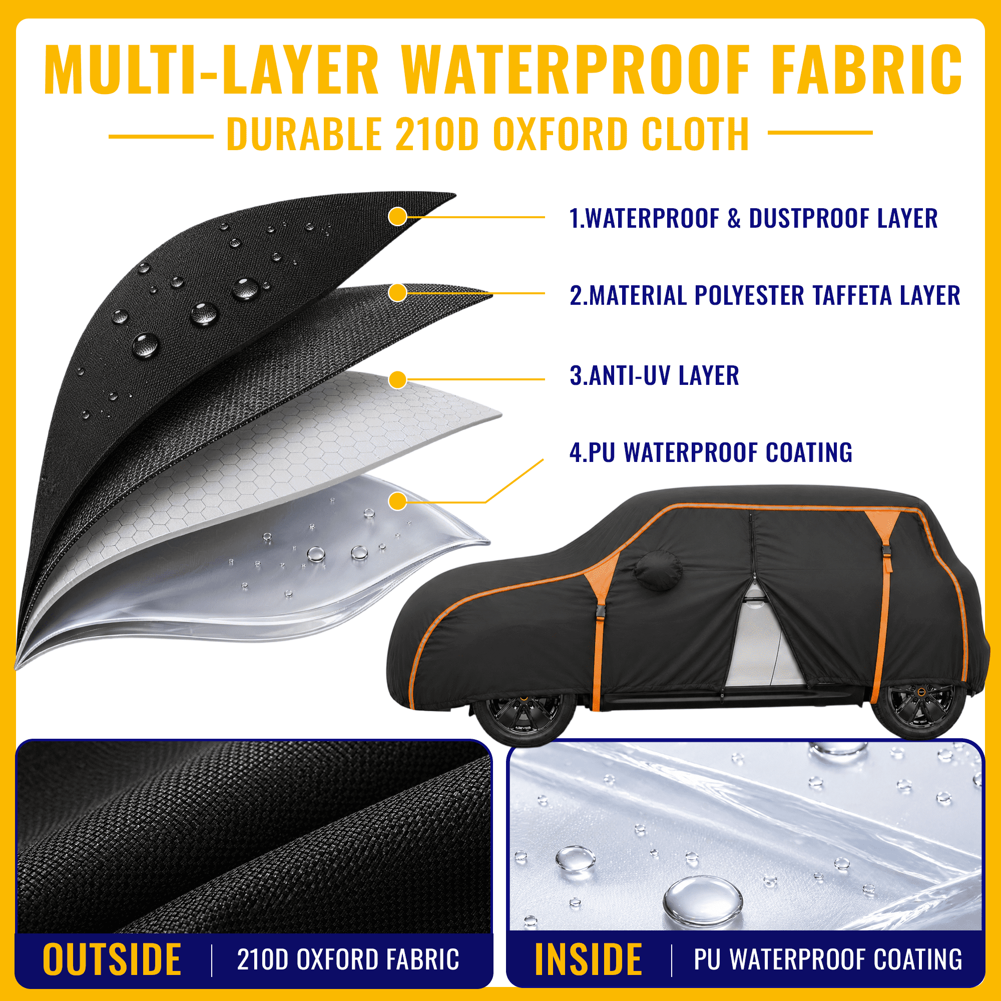 Unique Bargains 210D-PU Outdoor Car Cover for BMW Mini Cooper S 2 Door 2002-2024