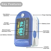 New Model Cms-50da