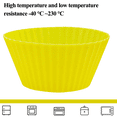 thumbnail image 3 of Mini Moule à Muffins en silicone, Petit cupcake Antiadhésif Réutilisable, 3 of 5