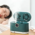 thumbnail image 3 of Neinkie 2000mAh Misting Fan with 3 Speed Double Head Rechargeable Quiet Intermittent/Consistent Misting Cooling Digital Display Spray Fan Summer Gift, 3 of 9