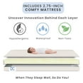 thumbnail image 5 of Delta Children Gateway Mini Convertible Baby Crib with 2.75-inch Mattress, Bianca White, 5 of 9