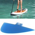 thumbnail image 3 of AMONIDA 3 Colors Boat Skeg, Kayak Fin, Paddle Board Surfboard For Kayaks Canoes Rowing Boats, 3 of 8