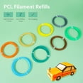 thumbnail image 2 of Recargas de filamentos Pluma de impresión 3D Repuestos de filamento PCL Alta precisión de 1,75 mm de diámetro Baja temperatura de fusión Sin obstrucciones 10 piezas / paquete Colores aleatorios Meterk Recargas de filamentos, 2 of 6